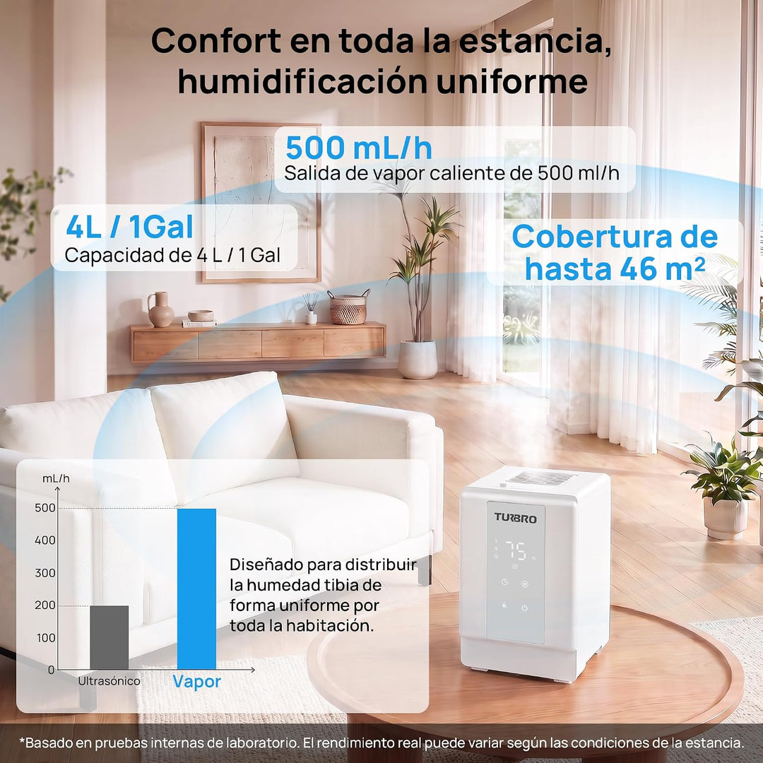 TURBRO Luftbefeuchter Schlafzimmer, 4L Edelstahl Warmnebel-Luftbefeuchter