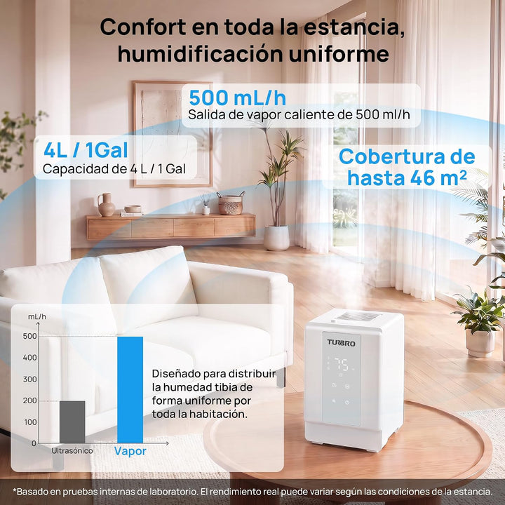 TURBRO Luftbefeuchter Schlafzimmer, 4L Edelstahl Warmnebel-Luftbefeuchter