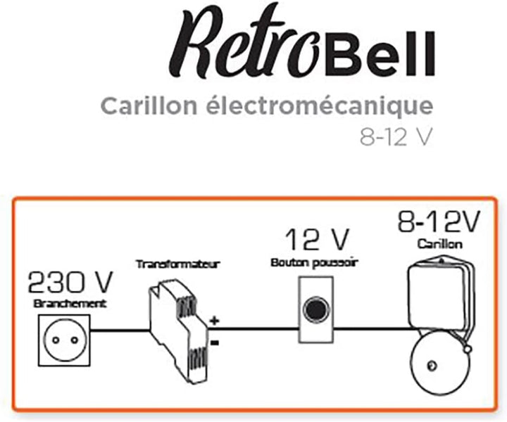 SCS Sentinel RetroBell Kabelgebundene Türklingel,