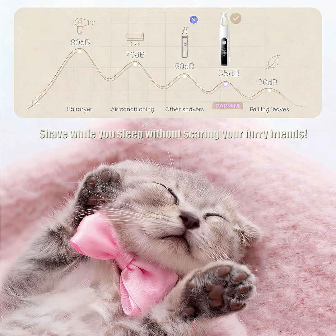Pfotentrimmer für Hunde &amp; Katzen mit LED-Licht | 18 mm Breite Klinge, 2026 Neu Extra Leise Hundesche