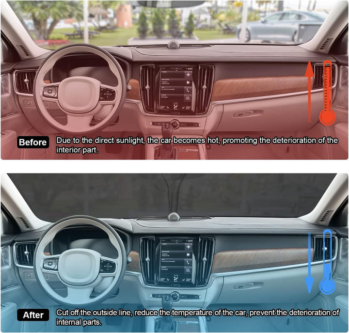 BIXUAN Sonnenschutz kompatibel mit Volvo S90 V90 CC 2017-2023 Windschutzscheibe für V90 das Auto Fro