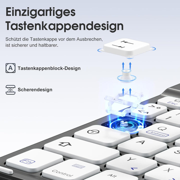 Vobafe Hülle mit Tastatur für iPad A16 11/10 Generation (2025/2022, 10,9/11 Zoll), Magnetisch Abnehm
