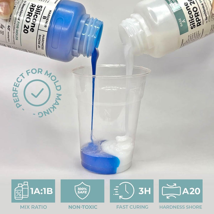 Reschimica R PRO 20 Silikon Kautschuk flüssig 1:1 – Abformsilikon mittelweich &amp; ungiftig, Dubliersil