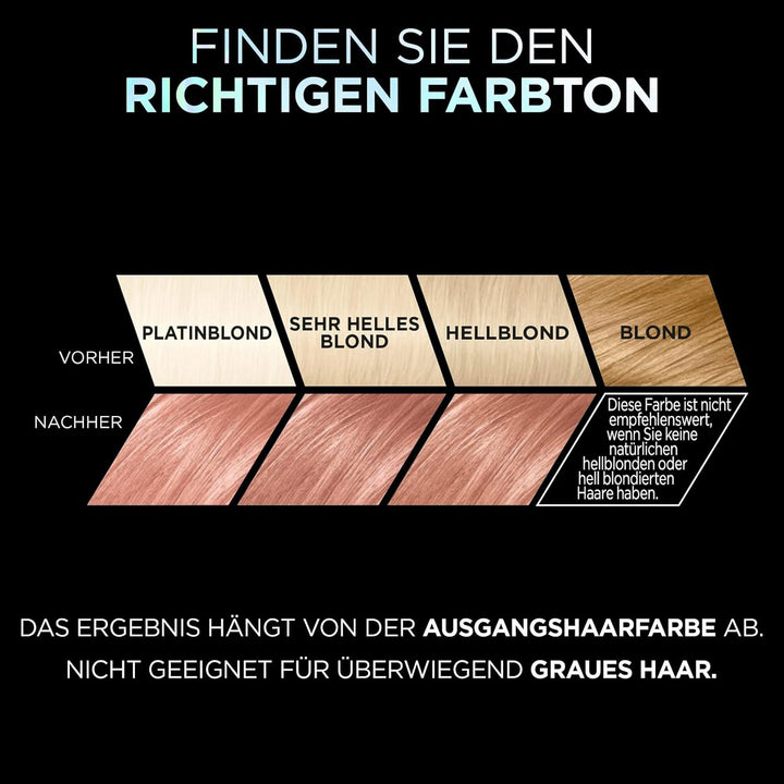 L'Oréal Paris Intensive dauerhafte Haarfarbe, Bis zu 8 Wochen glänzendes Haar und intensive Farbe, P