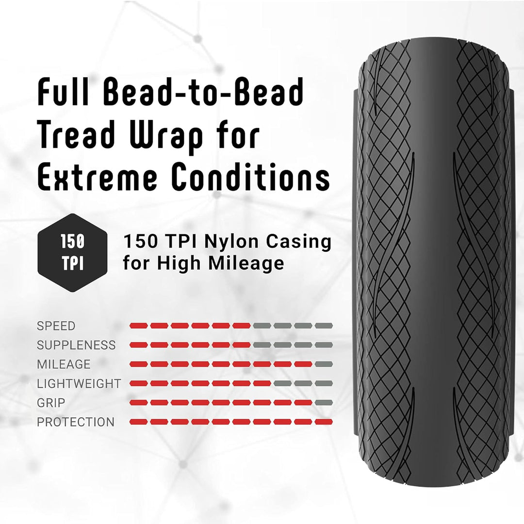 Vittoria Rubino Pro Control Faltreifen 700 x 25c Schwarz, 700 x 25c Schwarz