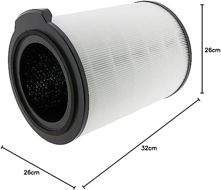 2er-SET Filter passend für Philips 3000i Luftreiniger AC3033/30 und AC3036/10 u.a. | HEPA + Aktivkoh
