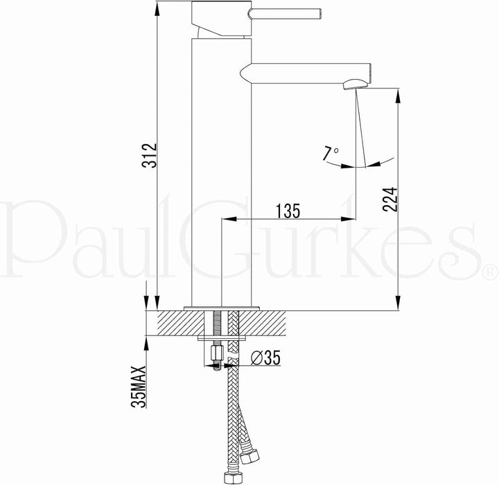 PaulGurkes Waschschalenarmatur oval Waschtischbatterie