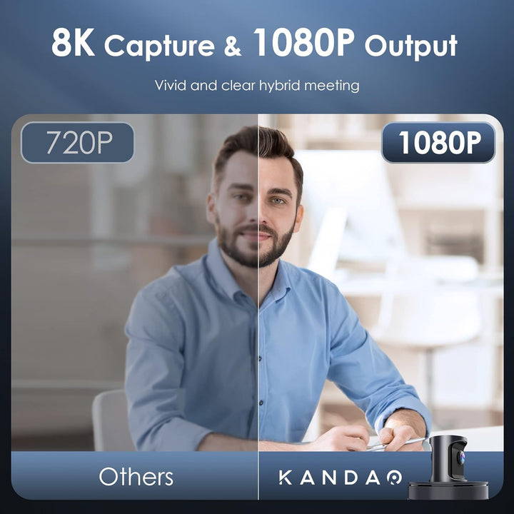 KanDao Meeting 360 (2023) Video Conference Room Camera, 1080P HD 360° Automatic Speaker Focus & Smar
