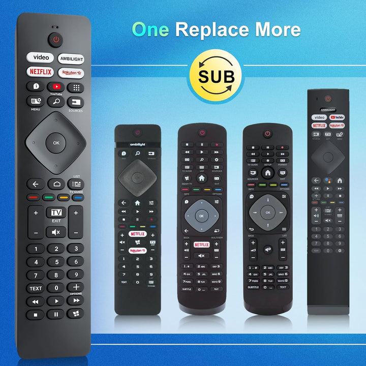 für Fernbedienung-Philips-Fernseher, Universal für Alle Philips Fernbedienung Smart TV, mit Ambiligh