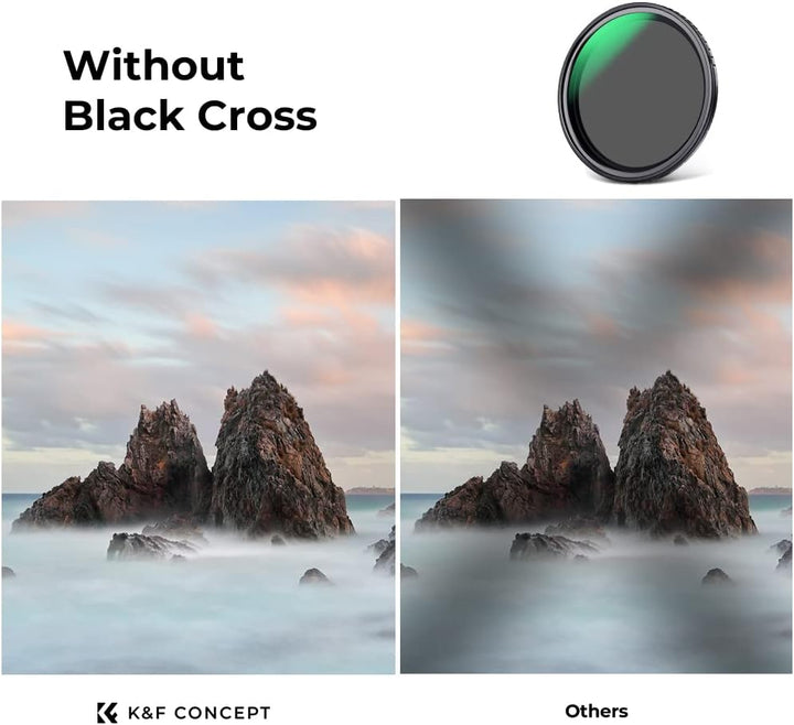 K&F Concept Nano-X Magnetischer ND Filter 77mm Variabler Graufilter ND2-32 (1-5 Stop) Neutral Graufi
