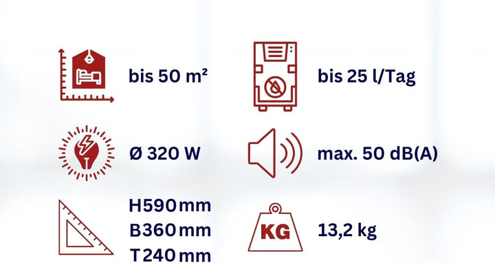 Aktobis Luftentfeuchter, Bautrockner WDH-725DG (bis 25 L/T + Display)