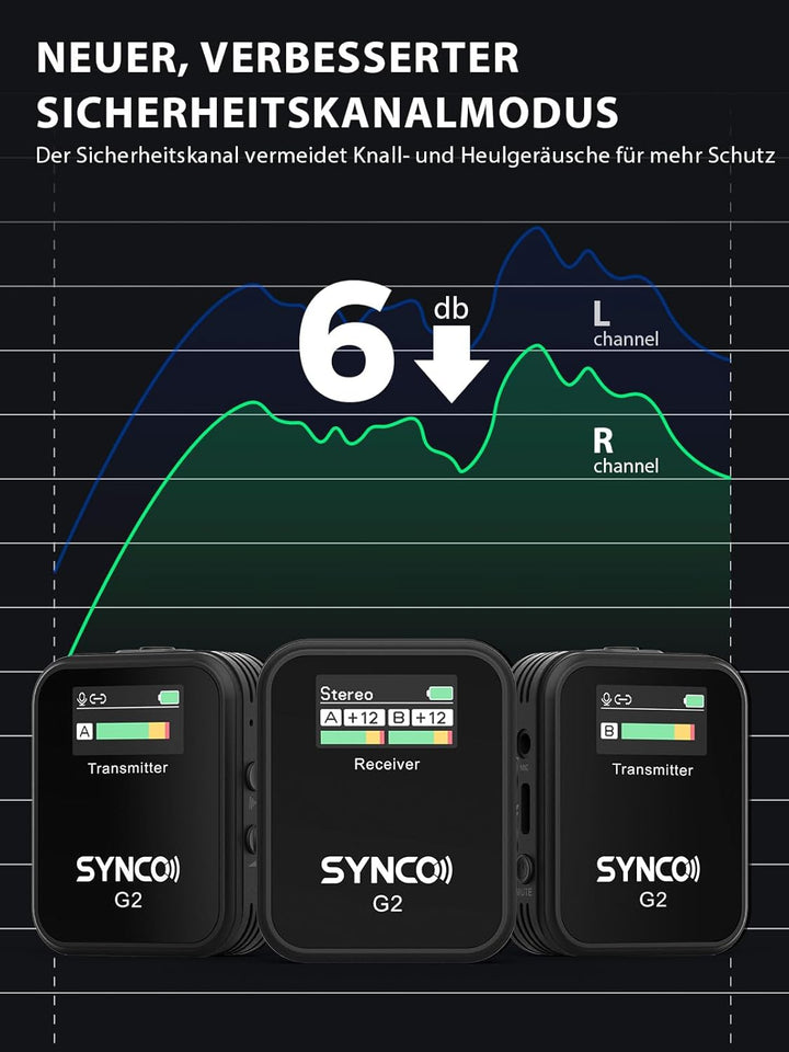 SYNCO Wireless Lavalier-Mikrofon, G2(A2) 2.4G Dual Transmitter 48KHz 24Bit Kabelloses Ansteckmikrofo