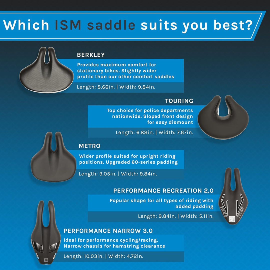 ISM Comfort Series Noseless Bike Saddle for Upright Riders - Anatomic Relief Bicycle Saddle for Hybr