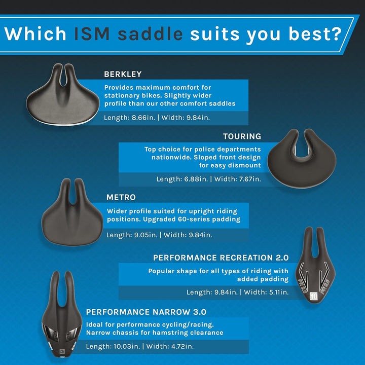 ISM Comfort Series Noseless Bike Saddle for Upright Riders - Anatomic Relief Bicycle Saddle for Hybr