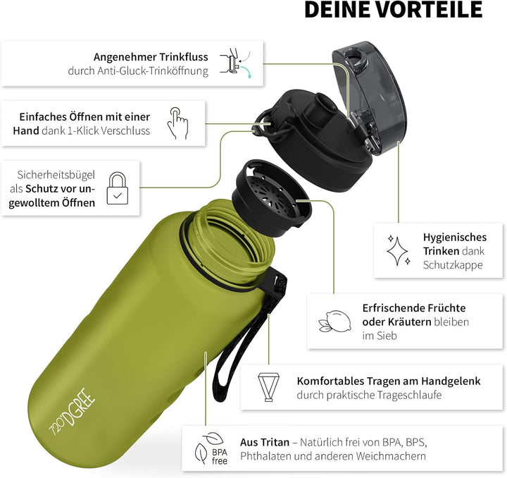 720°DGREE Trinkflasche 1,5 Liter uberBottle SoftTouch +Ziel - BPA-frei - XL Wasserflasche für Fitnes