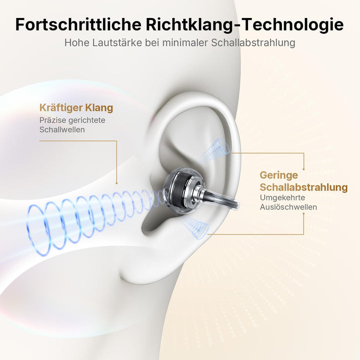 EarFun Clip Open-Ear Kopfhörer Bluetooth, komfortabler Sitz, 10.8 mm Carbon-Treiber, Hi-Res Audio, L