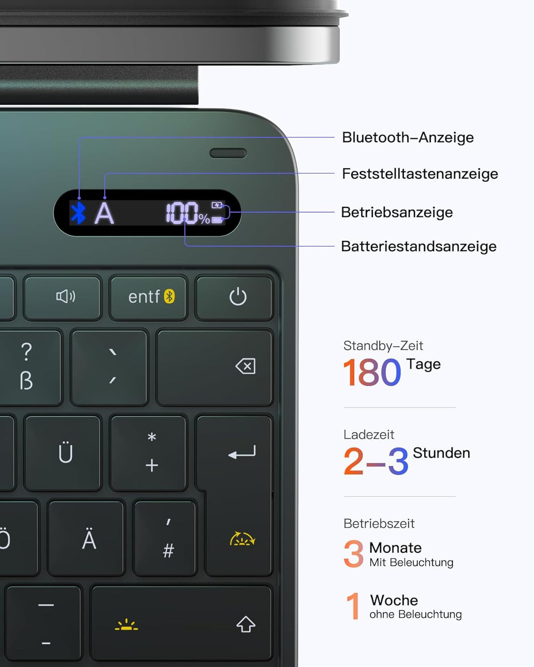 Inateck NeoMagic Magnetische Tastatur Hülle für iPad Pro 13 2025/2024(M5/M4),Grosses Trackpad,LED Sm