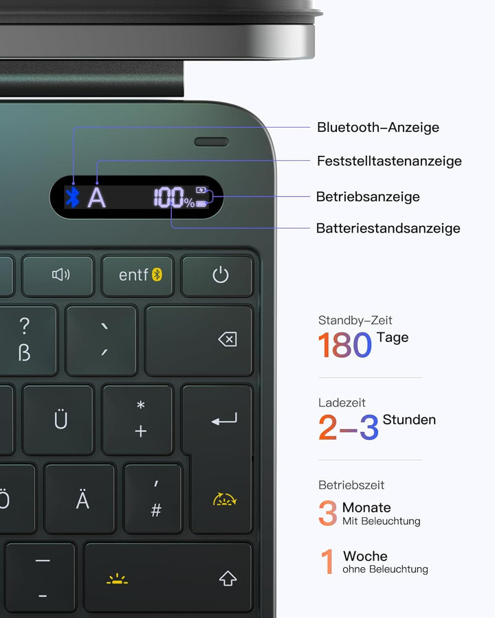 Inateck NeoMagic Magnetische Tastatur Hülle für iPad Pro 13 2025/2024(M5/M4),Grosses Trackpad,LED Sm