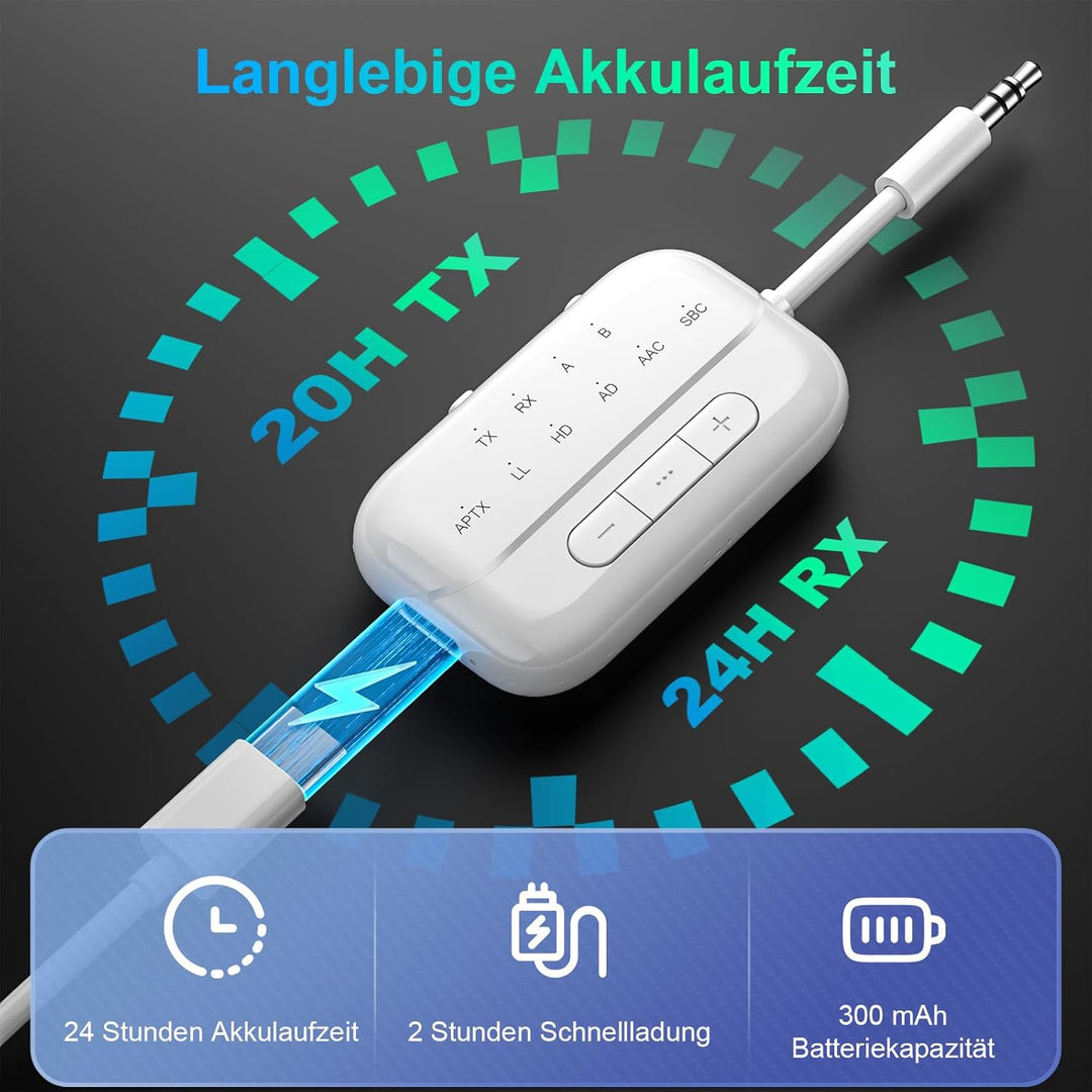 SONRU Bluetooth Transmitter 5.3 Airfly Adapter Flugzeug Gadgets, 2 in 1 Bluetooth Sender Empfänger A