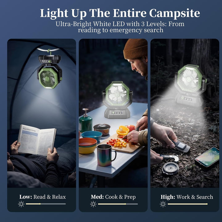 Camping Ventilator, 20000mAh Wiederaufladbarer Ventilator mit LED Licht & Haken, 270° Drehung, Stufe
