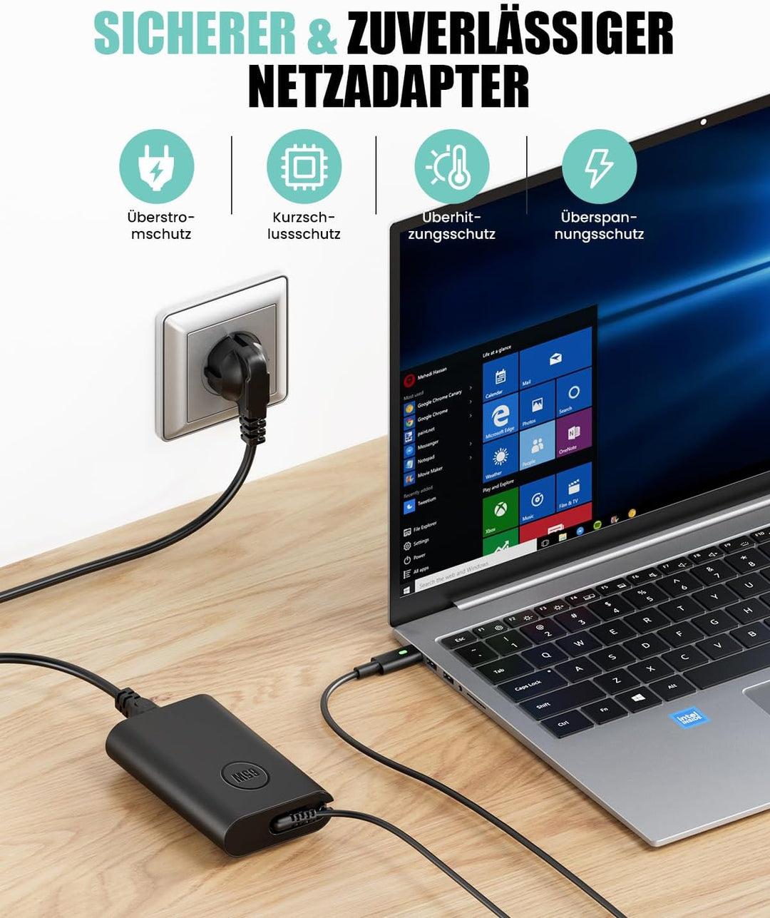 65W USB C Netzteil Ladegerät für Latitude 5420, 5490, 5520, 5285, 5290, 7420, 7370, 7275, XPS 13 925