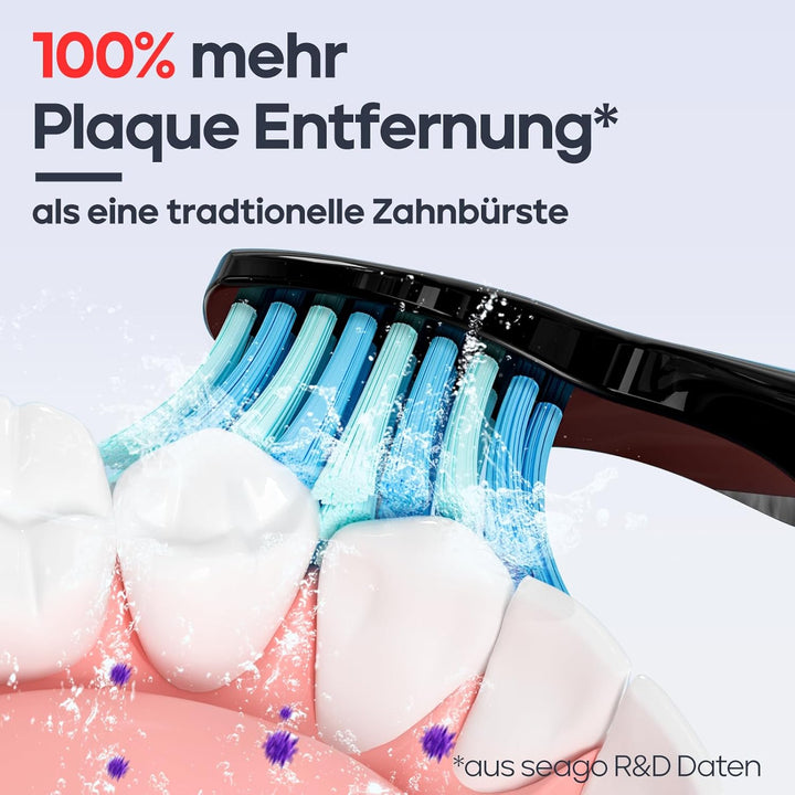 Seago Elektrische Zahnbürste, Schallzahnbürste mit 40000VPM weissen Ihre Zähne in zwei Wochen, USB w