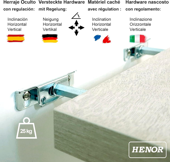 Henor Wandregal FSC® Holzwandregal 80 x 20 x 3 cm. Laden Sie 25 kg. Eiche Stel 80 Eiche Stel 20 Cm,