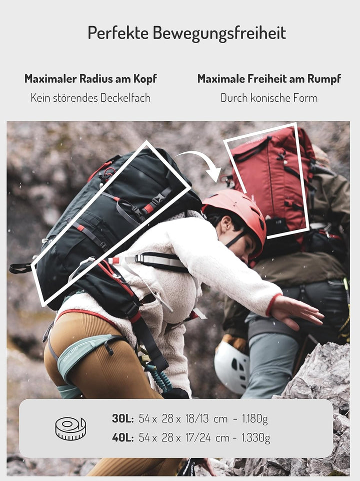 NORDKAMM® Antares Alpine Bergsport Allround Wanderrucksack 30L oder 40L, mit RollTop, Damen und Herr