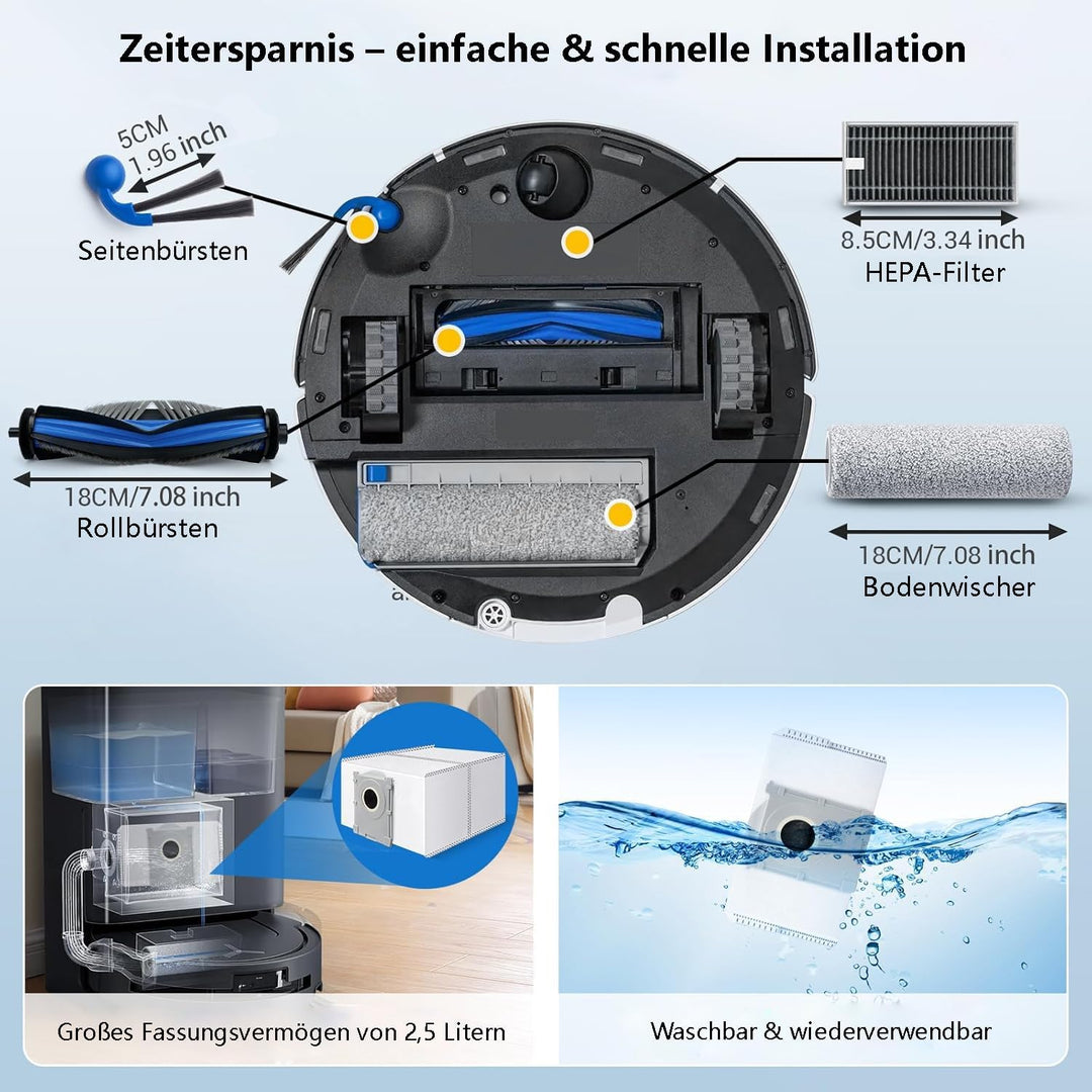 21 Stück Zubehörset Kompatibel für ECOVACS DEEBOT T80 OMNI Saugroboter, 2 Gummi-Hauptbürste, 4 Filte