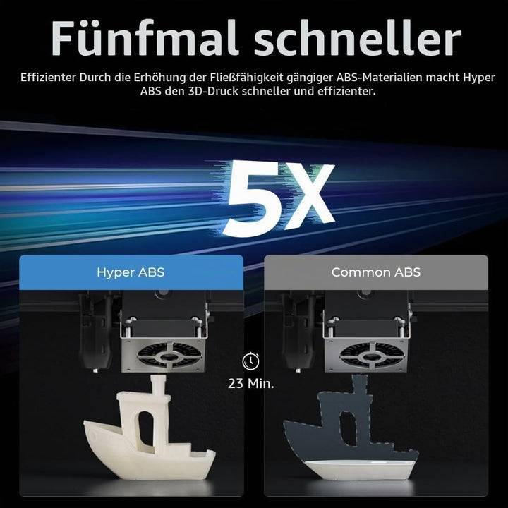 Creality Hyper ABS Filament 1,75 mm 1kg, Hochgeschwindigkeits und Hochtemperaturbeständiges 3D Druck