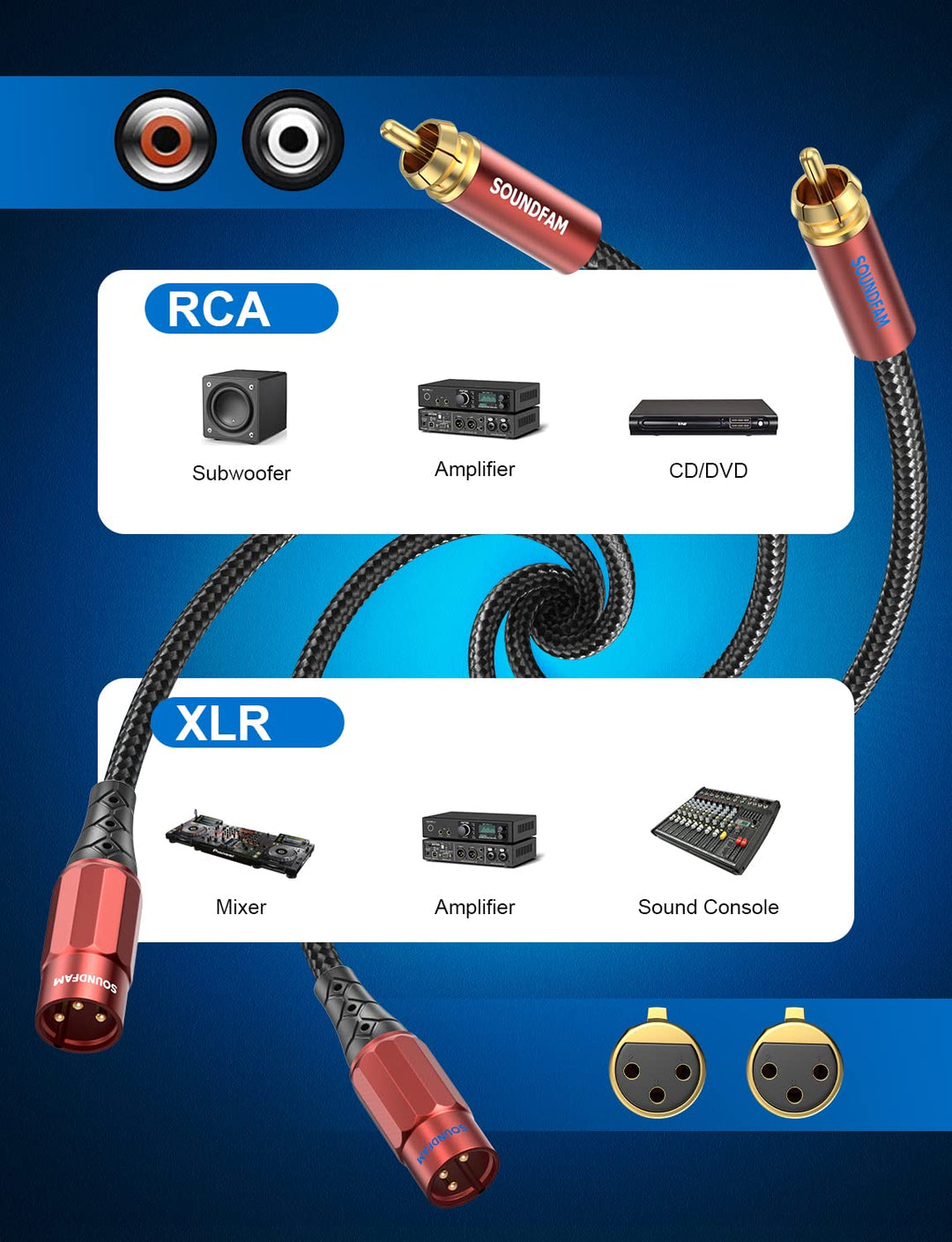 SOUNDFAM Dual Cinch auf XLR Kabel, PREMIUM 2RCA-Stecker auf 2XLR-Stecker Audio Verbindungs Kabel - 1