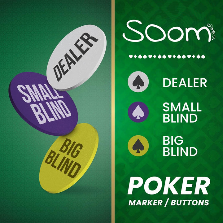 Poker Set - Enthält Pokerspiel 110 Chips Perfekt für 2-5 Spieler, Poker Chips Set, Spielkarten, Deal