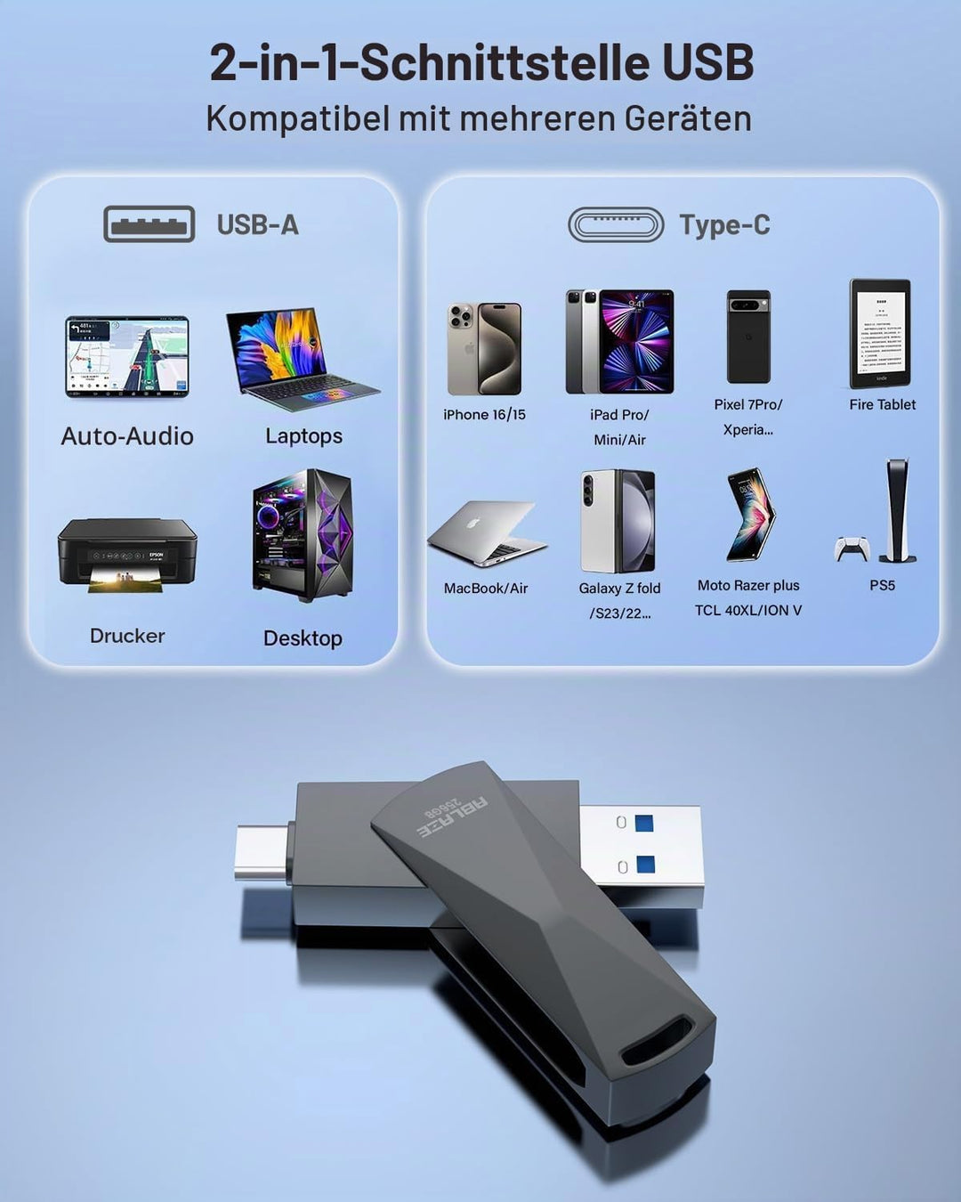 ABLAZE 256 GB USB C Stick, Dual USB 3.0 + Typ C, kompatibel mit iPhone 16/15, Android-Smartphones, C