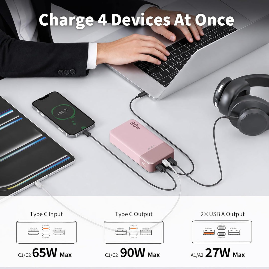 JUOVI Laptop Power Bank, 90W 20000mAh USB C Tragbarer Ladegerät Powerbank | Externe Handyakkus Schne