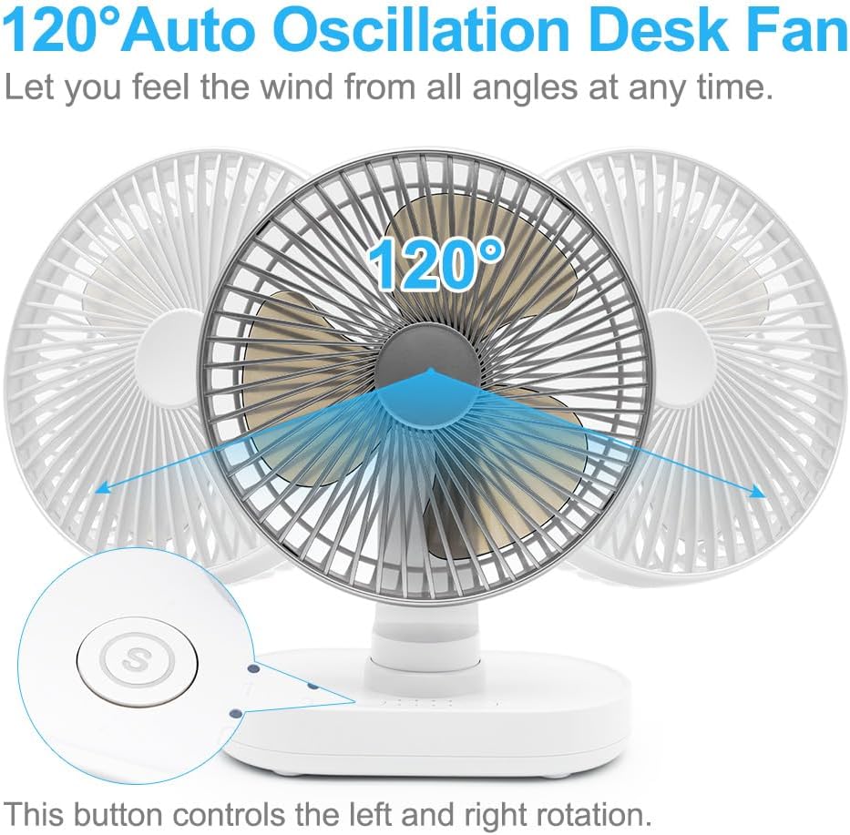 Tischventilator sehr Leise, 16,5CM Klein Ventilator, Auto Oszillierend, 4 Geschwindigkeiten, Starkem
