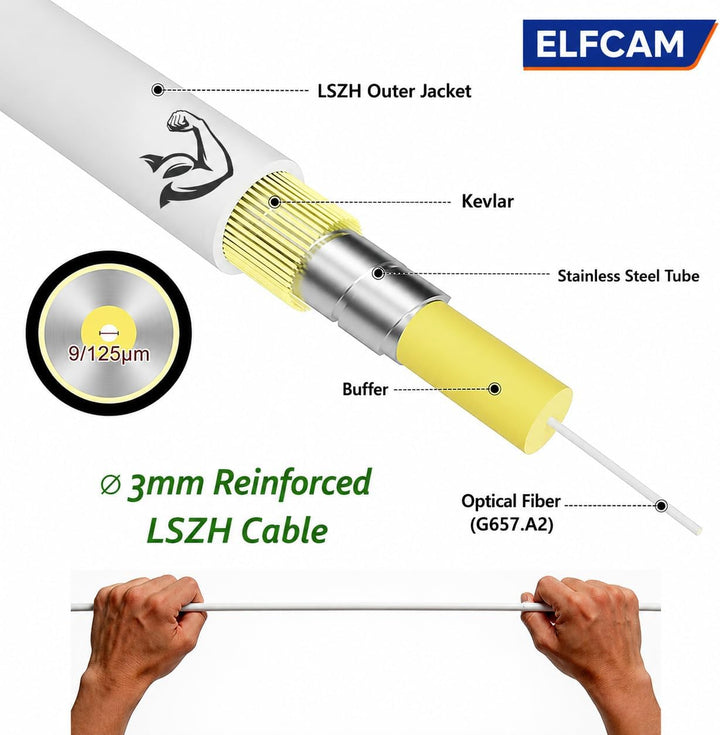 Elfcam® - 15m Glasfaserkabel SC/APC auf SC/APC Simplex Singlemode, Lieferung mit LWL Adapter, LWL ka