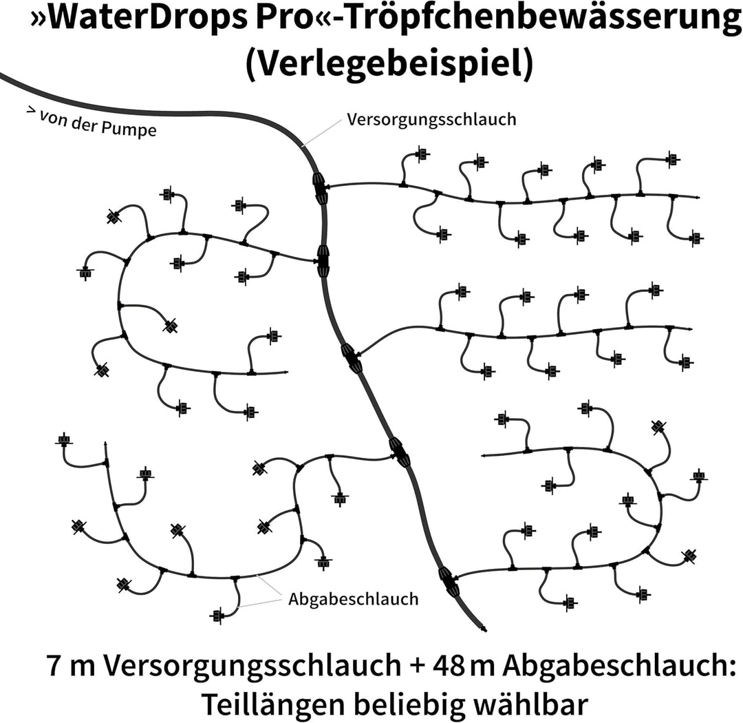 Esotec Solar Bewässerungscomputer Waterdrops Professional, Bewässerungssystem, Tröpfchenbewässerung,