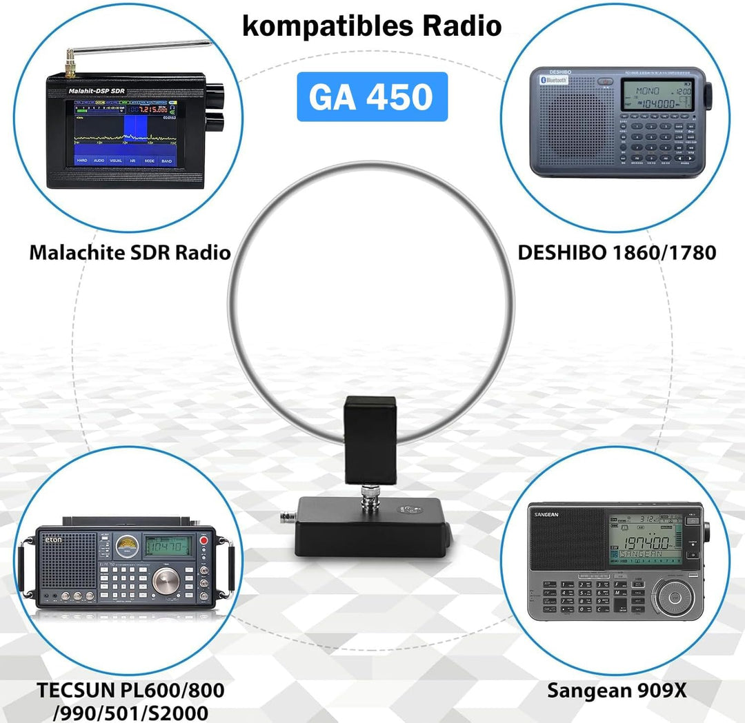 AURSINC Aktive Kurzwellen-Ringantenne GA450 mit BNC-Kabel, SW 2,3–30 MHz, MW 522–1710 kHz – Tragbare