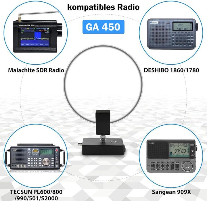 AURSINC Aktive Kurzwellen-Ringantenne GA450 mit BNC-Kabel, SW 2,3–30 MHz, MW 522–1710 kHz – Tragbare