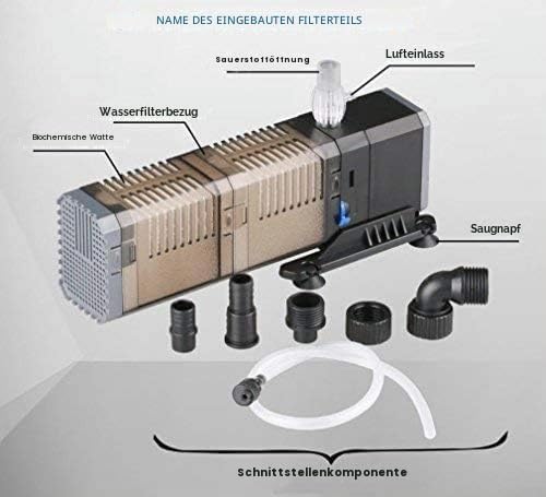 LONDAFISH Aquarium Filter 3-in-1 Aquarium Tauchpumpe Wasserpumpe für Aquarium 8W 20W 25W (CHJ-1502 /