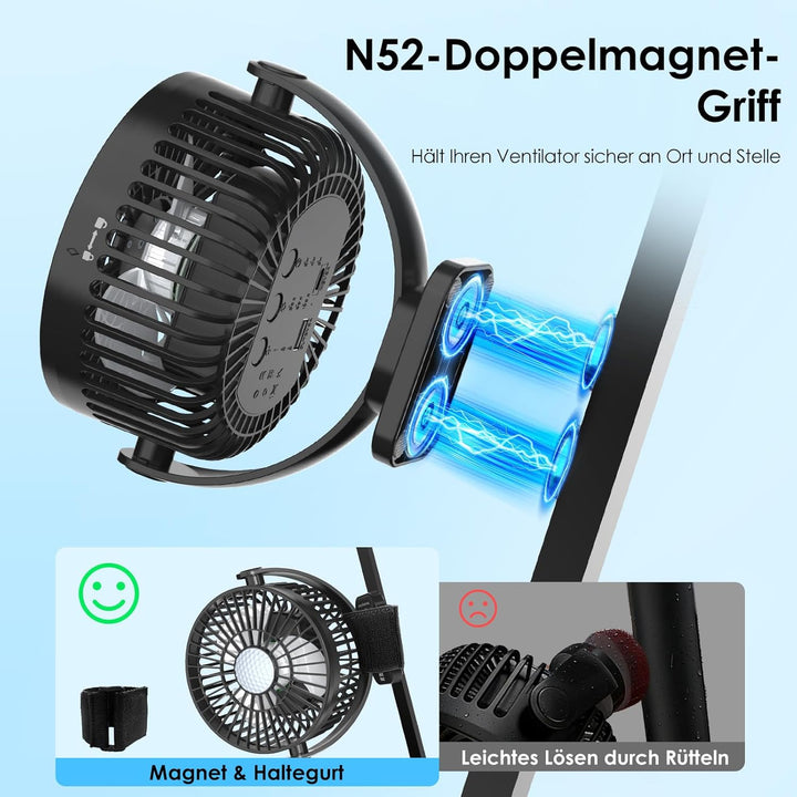 Minthouz 12000mAh Tragbarer Ventilator 5.5 Zoll, USB Ventilator, 3 Windstufen, 360° Drehbar, Max 30h