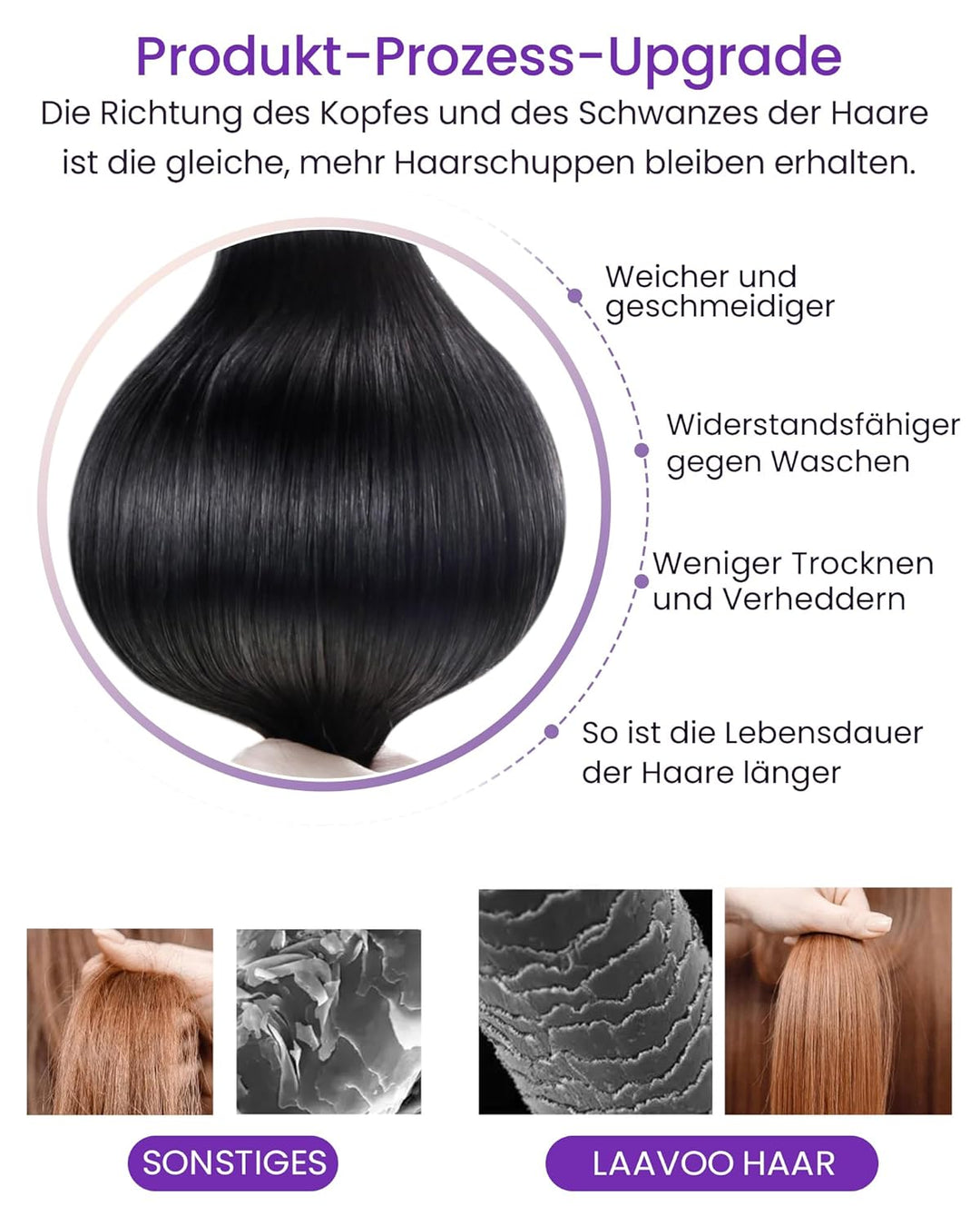 LaaVoo Tape Extensions Echthaar Schwarz Echthaar Extensions Tape 40cm Invisible Haarverlängerung Ech