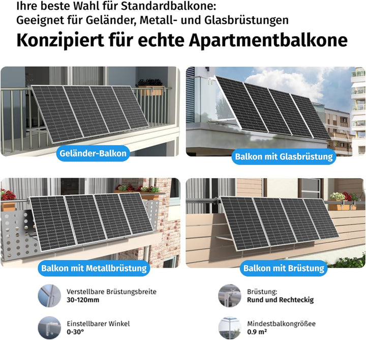 Ray Lite 800W Balkonkraftwerk mit Halterung – Leichtes, vormontiertes Komplettset mit 800W Mikro-Wec