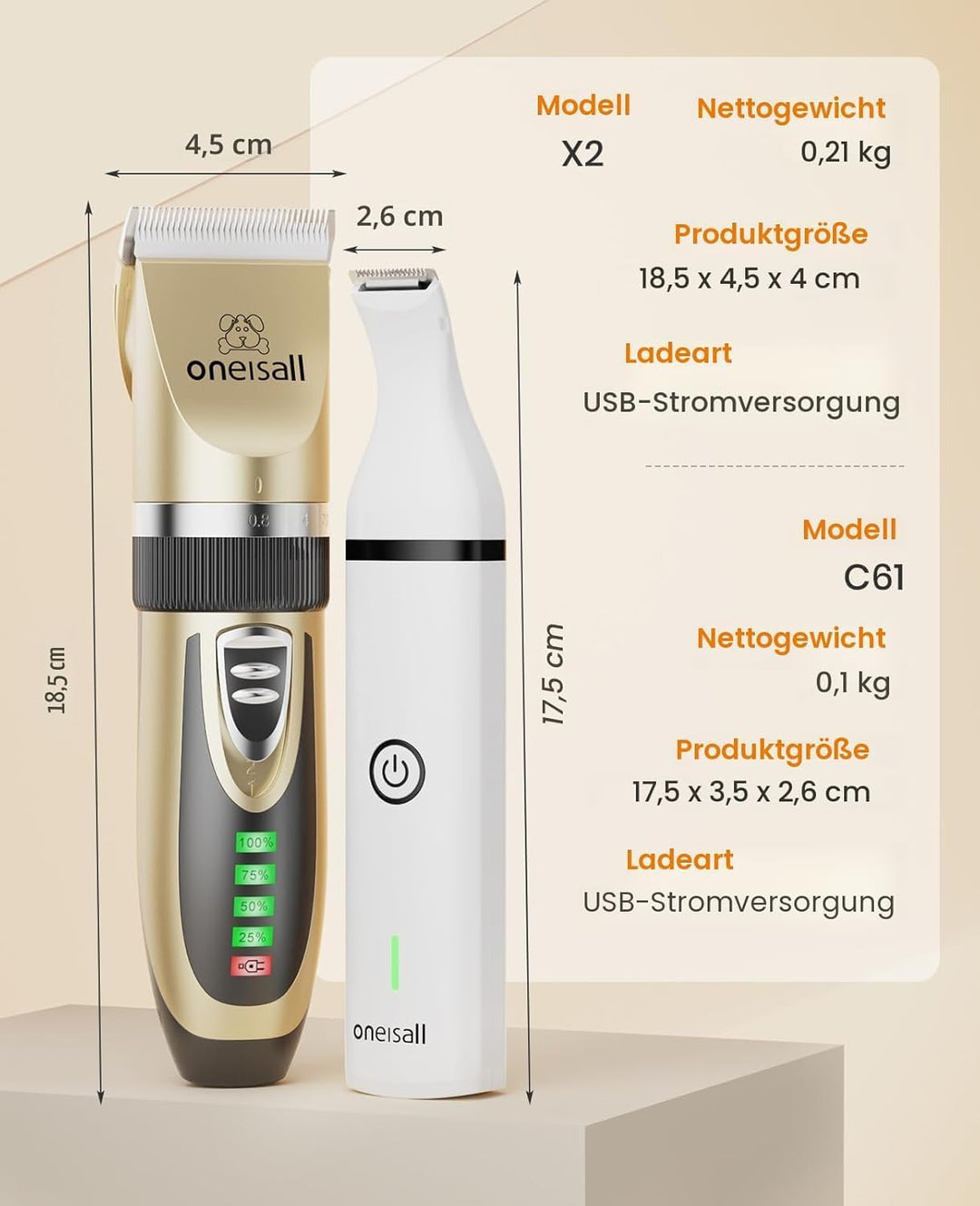 oneisall Hundeschermaschine und Hundepfoten Trimmer Set Leise 2-in-1 Katze Tierhaarschneidemaschine