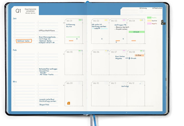 weekview Business Planer Pro A4 2025 – Der ultimative Planer mit Wochen-, Monats- &amp; Quartalsplanung