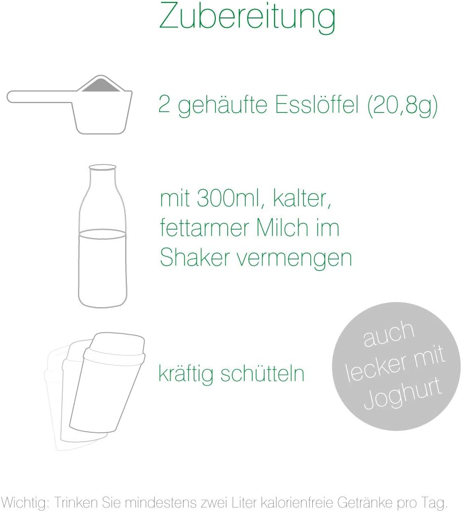 BCM Modicur Basis Vanille 1 Dose à 500g (24 Portionen/BCM Diät/Eiweissshake/BCM BodyCellMass)