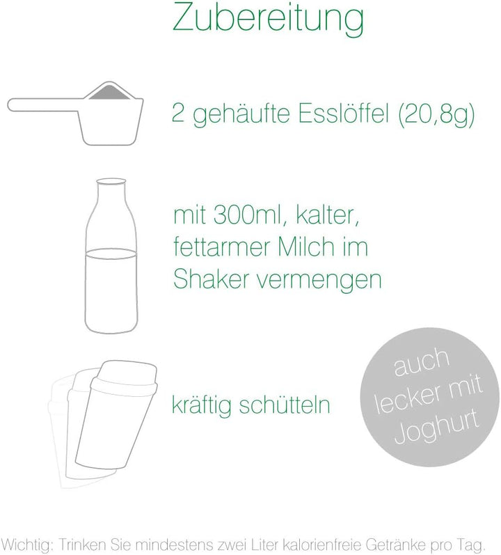 BCM Modicur Basis Vanille 1 Dose à 500g (24 Portionen/BCM Diät/Eiweissshake/BCM BodyCellMass)