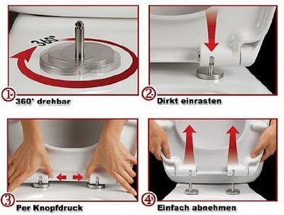 WOLTU WC Sitz mit Absenkautomatik,Toilettensitz Motiv,Klodeckel mit Quick-Release-Funktion und Antib