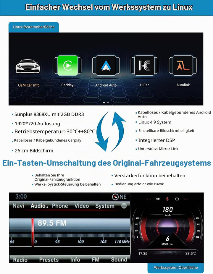 Ninetom Autoradio 12,3 Zoll Touchscreen für 2013-2015 Mercedes Benz A/B-Klasse GLA CLA W176 W246 C11
