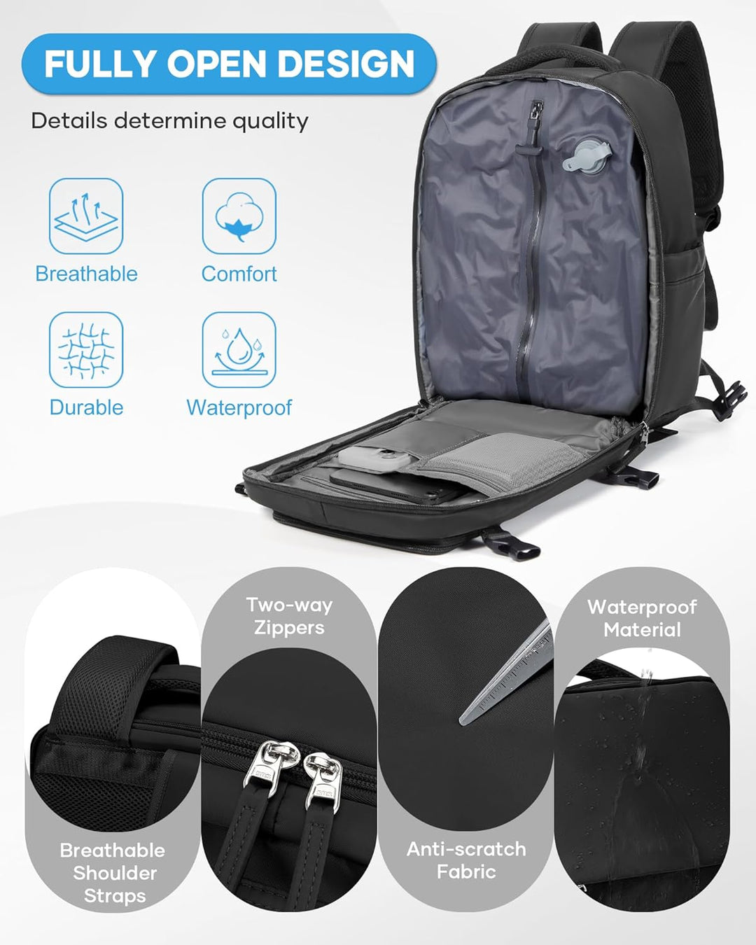 SZLX Vakuum Rucksack Ryanair Handgepäck 40x30x20 Wizzair Reiserucksack Flugzeug für Damen Herren, La